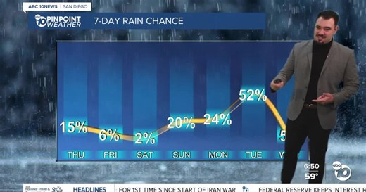 April 30th Forecast: Above-average temperatures today, warm-up starts tomorrow