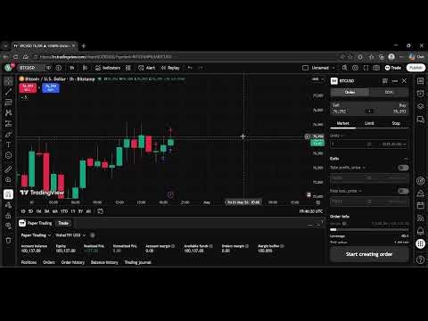 🔴 LIVE Bitcoin Trading | BTC Live Price Action | Crypto Market Live