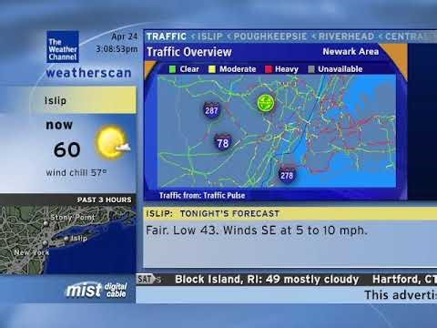 Weatherscan - New York, NY