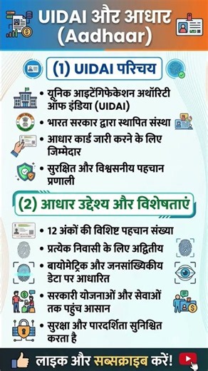 uidai introduction