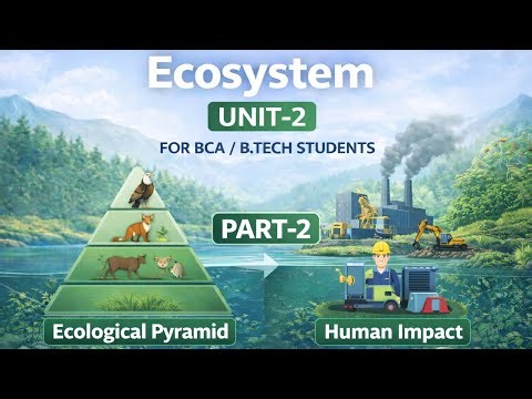 Ecosystem Unit–2 Part–2 | Human Activities, Environmental Impact & Sustainability | BCA/B.Tech