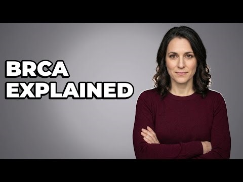 What Are Positive And Negative BRCA Gene Results?