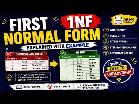 First Normal Form (1NF) Explained with Example | DBMS Normalization