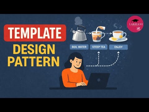 Template Method Pattern Explained in Java | Behavioral Design Pattern