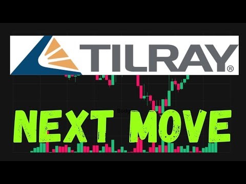 TLRY Stock Analysis: Can Tilray Maintain Its Momentum?😱 #tlry #tilray