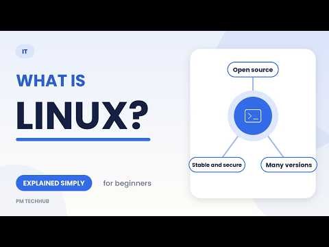 What is Linux? Linux Explained Simply for Beginners