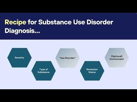 Substance Use in Primary Care - Module 2