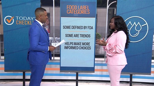 Reading Food Labels: Government-Regulated Terms vs. Marketing