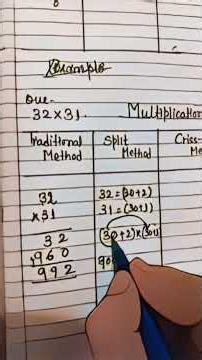 #educationalvideo #multiplication #kids #numbers #reasoning