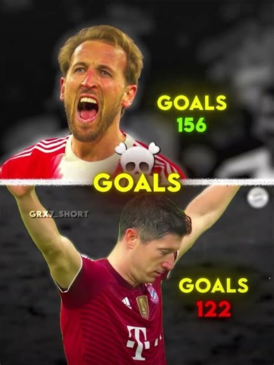 Harry Kane X Lewandowski Bayern Goal Skills 💀🤯
