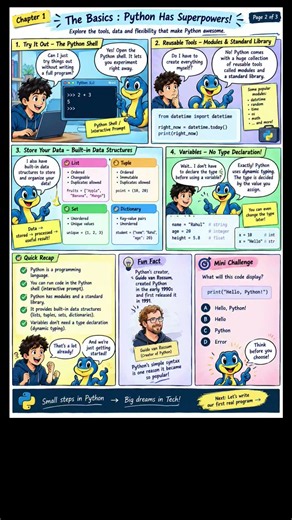 Python Comic Book – Chapter 1 🐍 | What is Python? | Learn Python Through Comics