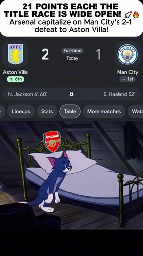 Pure Bliss for Arsenal Fans! 😴🏆 Arsenal 2-0 Everton | Villa 2-1 City Highlights! #shorts #football