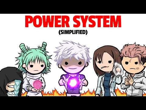 JJK Power System Explained (The COMPLETE GUIDE)
