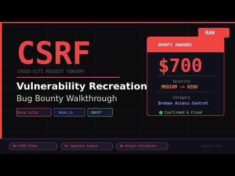 CSRF Attack Explained with Live Demo — $700 Bug Bounty Recreation