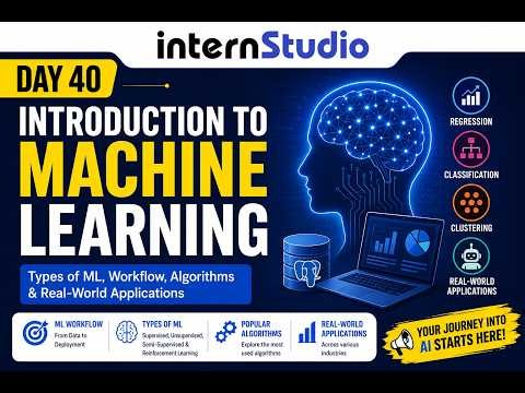 Day 40: Introduction to Machine Learning | Types of ML, Workflow, Algorithms