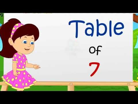 Easy Multiplication Table of 7 | Learn Table of 7 Fast | Animated Fun Rhythmic table of 7 for Kids