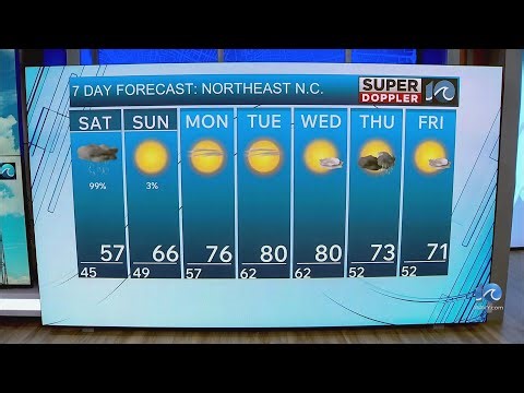 NE North Carolina Weather Forecast | May 1, 2026