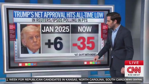 CNN data guru reveals president’s ‘five-alarm Trumpster fire’