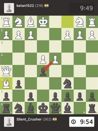 How to Defend King's Pawn Opening: Wayward Queen Attack