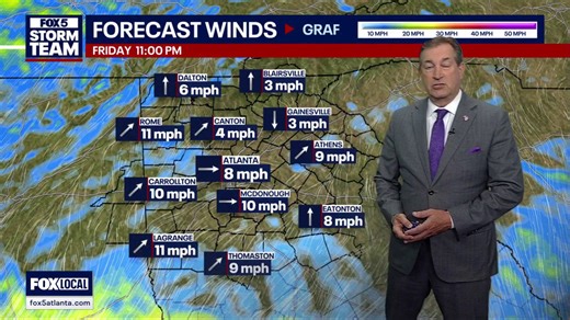 Weekend weather forecsat