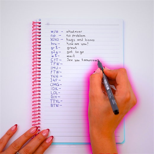 Ever wondered what these English abbreviations stand for? 🤔📚