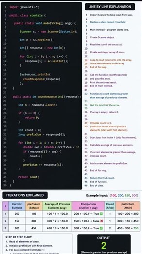 hackerrank Question 1 java coding.