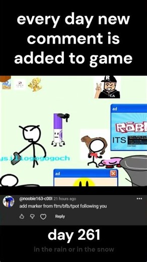 every day new comment added 261