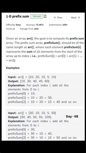 #dsa #algorithms #python | Shivam Rathour