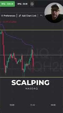 SCALPING NASDAQ #formation #trading #scalping #nasdaq