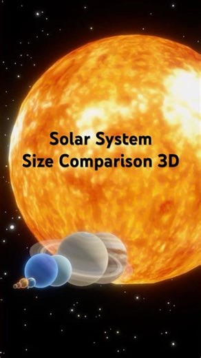 Solar System Size Comparison 3D