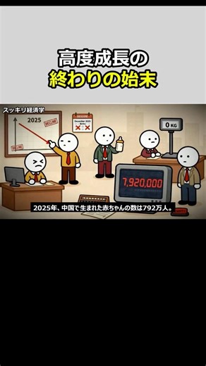 スッキリ解説、中国"高度成長"の終わり｜全人代で見えた経済崩壊の全構造