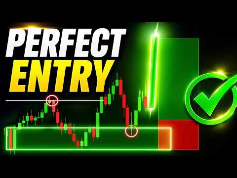 Institutional Supply and Demand Zones Explained (Step-by-Step Guide)