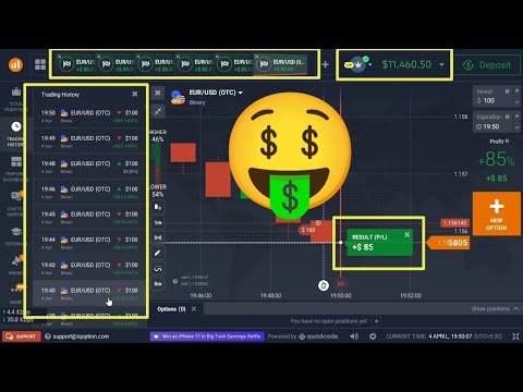 IQ option trading strategy for beginners | New iQ option strategy 