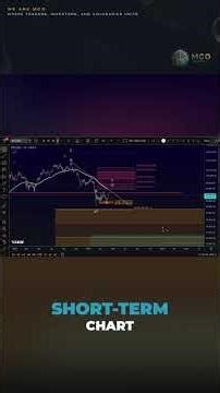 Bitcoin: This Is What Matters Today