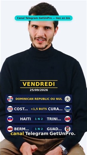 Pronostics foot du jour : Dominican Republic, Costa Rica, Haiti… — analyses GetUnPro #Shorts