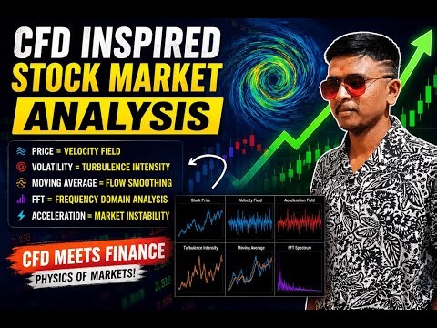 I Solved the Stock Market Using Fluid Dynamics — Live | CFD Simplified