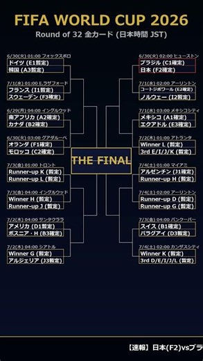 日本の相手はブラジル！2026W杯トーナメント表が激アツすぎる【6/30 午前2時決戦】