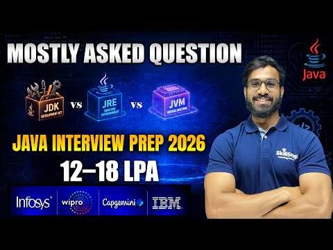 JAVA Interview Series | JDK vs JRE vs JVM in JAVA #1| Package upto 16 LPA | By Anand Sir