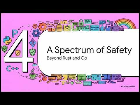 Beyond the CC++ Era: Navigating the Memory Safety Landscape | Uplatz