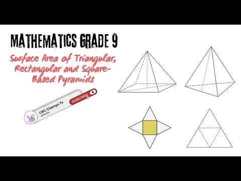 Mathematics Grade 9: The Surface Area of Triangular, Rectangular, and Square-Based Pyramids