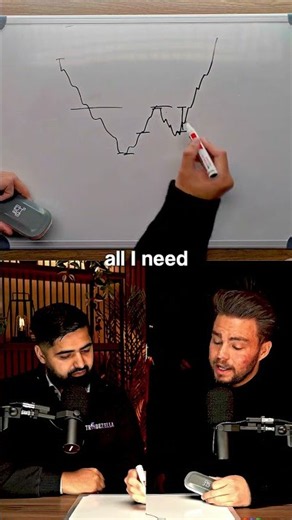 THIS Strategy Makes MILLIONS (MUST WATCH)🚨