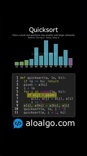 Quick Sort Explained Visually ⚡