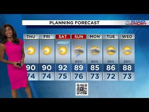 Local 10 Weather Video Forecast: 04/29/26 Evening Edition
