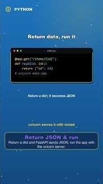 Building a REST API with FastAPI | Python in 2 Minutes