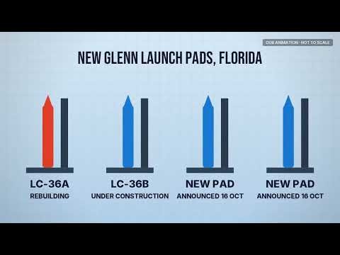 New Glenn Destroyed Its Only Launch Pad. So Blue Origin Is Building Four