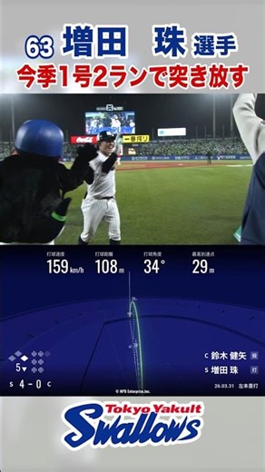 増田珠選手 今季1号2ランで突き放す #swallows #増田珠 #shorts