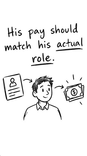 How Much Should a Part-Time S Corp Owner Pay Themselves?
