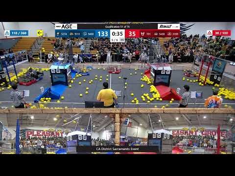 2026 CA District Sacramento Event - Day 2