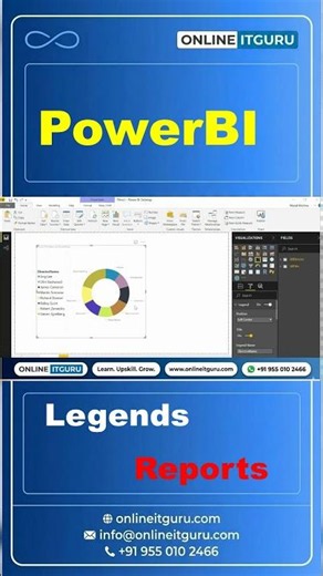 PowerBI | Legend vs Report | Color Code Data Customization | OnlineITGuru #powerbi #ittraining