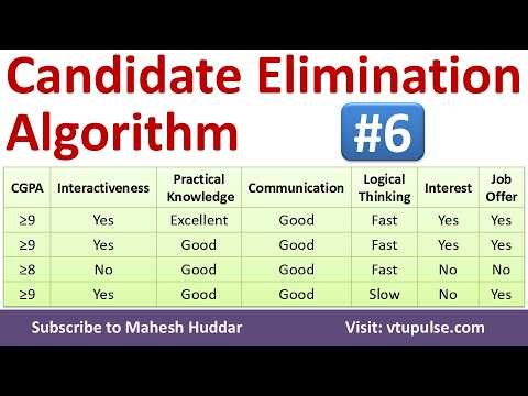 #6. Apply Candidate Elimination Algorithm Solved example in Machine Learning by Vidya Mahesh Huddar